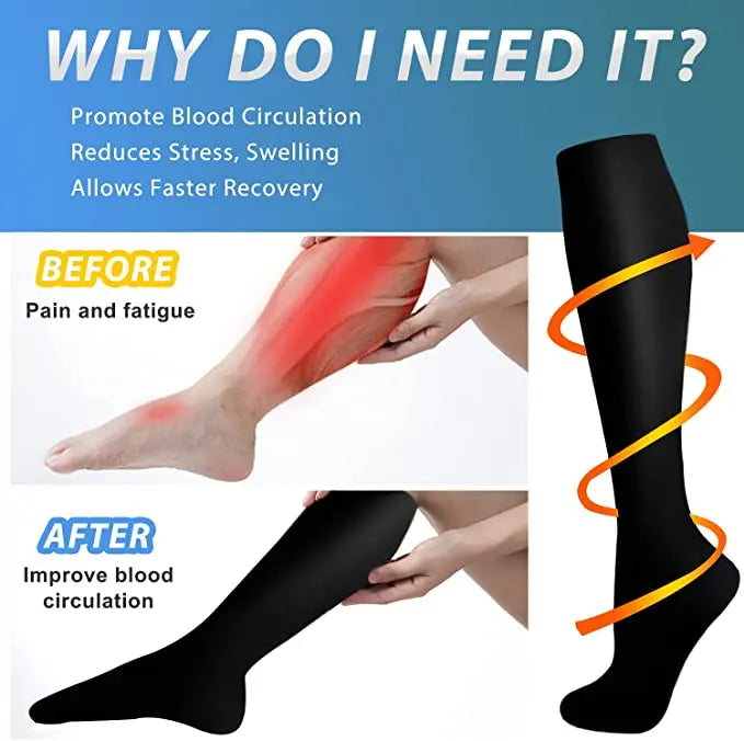 Compression Sports Socks